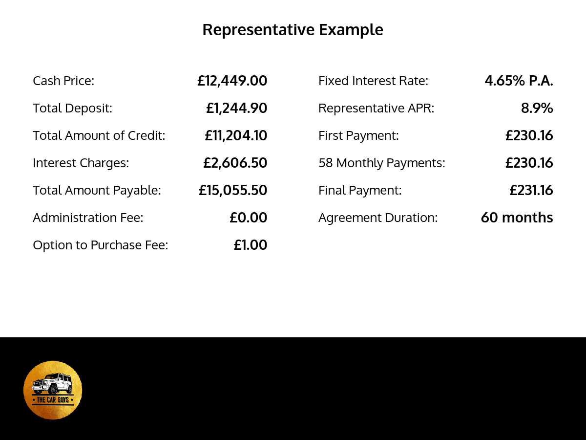 Ford Kuga 2.0 TDCi EcoBlue Titanium X Edition SUV 5dr Diesel Powershift Euro 6 (120 ps)