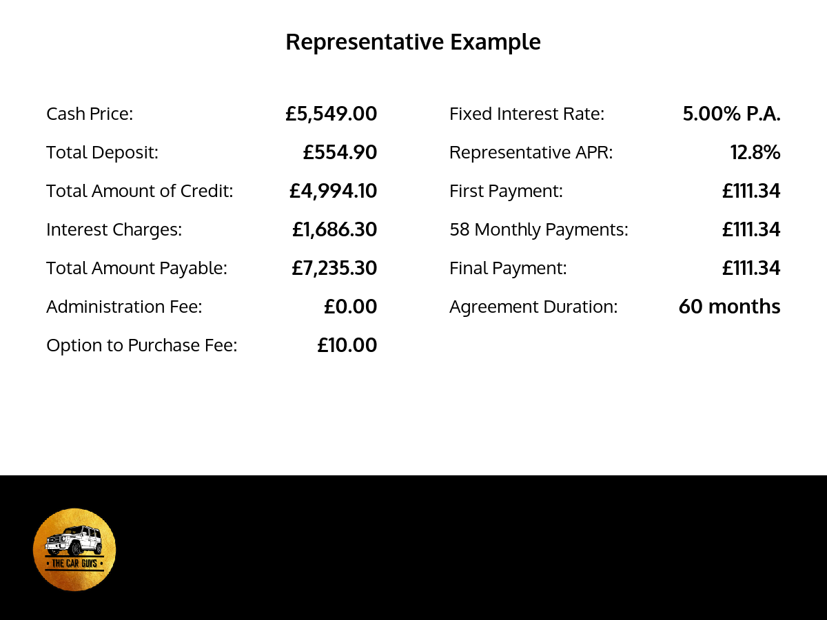 Volkswagen Golf 2.0 TDI BlueMotion Tech GTD Hatchback 5dr Diesel Manual Euro 6 (s/s) (184 ps)
